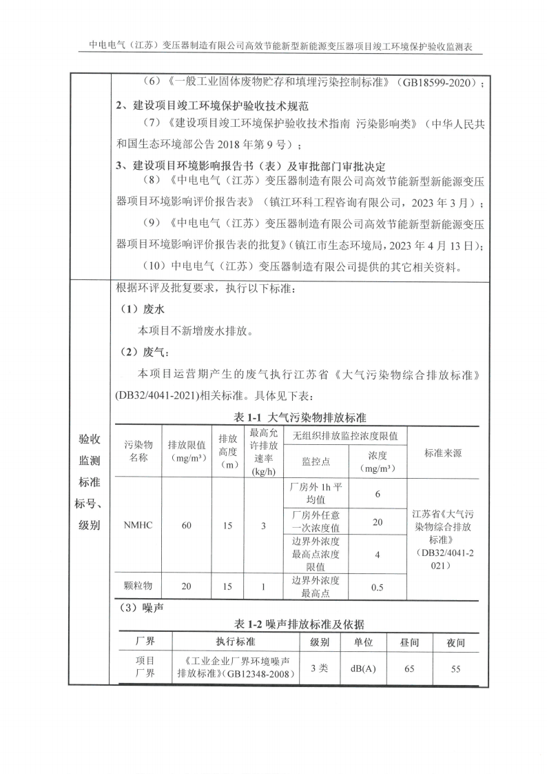 MLTY.COM米兰体育(中国)科技公司（江苏）变压器制造有限公司验收监测报告表_03.png